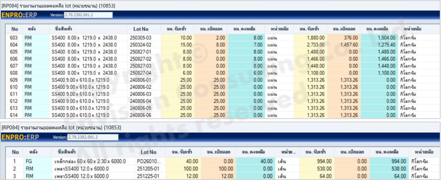 Inventory Report with Parallel Units of Measure รายงานสินค้าคงเหลือแสดงหน่วยนับขนาน 