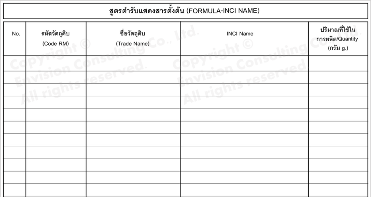 Formula INCI Name ธุรกิจผลิตเครื่องสำอางค์ Cosmetics