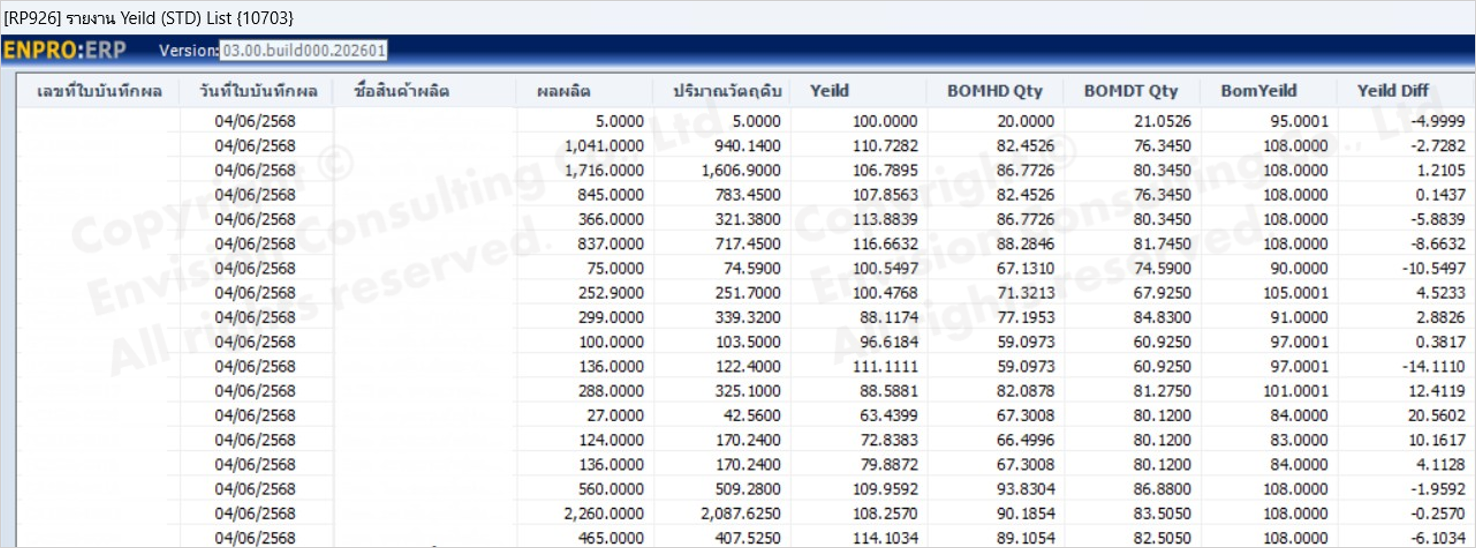รายงาน Yield การผลิต